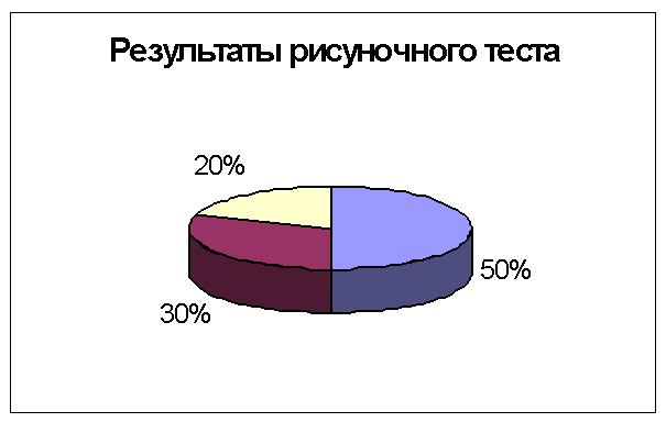 :              
