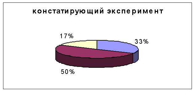 :              