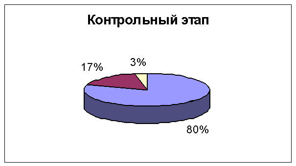 :              