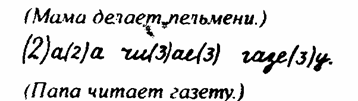 Курсовая: Методика обучения письму Курсовая: Методика обучения письму
