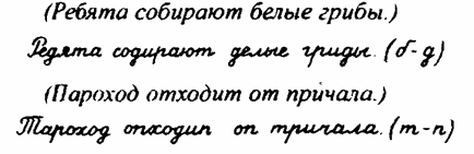 Курсовая: Методика обучения письму Курсовая: Методика обучения письму