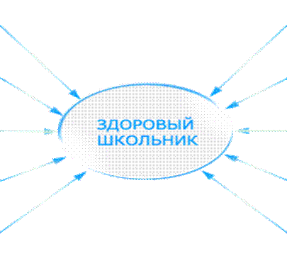 Курсовая: Моя авторская школа Курсовая: Моя авторская школа