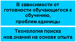 Диплом: Особенности дополнительного образования взрослых Диплом: Особенности дополнительного образования взрослых