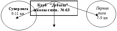 :         (    63 -) 