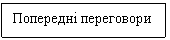 Подпись: Попередні переговори