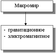 :         