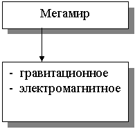 :         