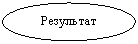 Овал: Результат