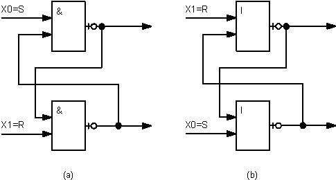 -,    - (a)  - (b)