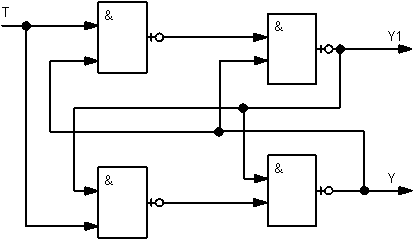   T-