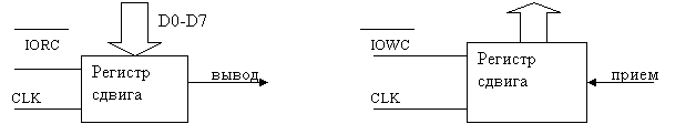 :      