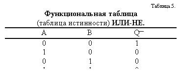 :       