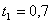:         SIMATIC S5  SIEMENS 