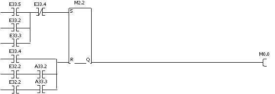 :         SIMATIC S5  SIEMENS 