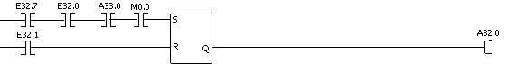 :         SIMATIC S5  SIEMENS 