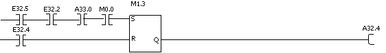 :         SIMATIC S5  SIEMENS 