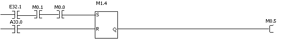 :         SIMATIC S5  SIEMENS 