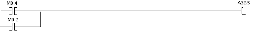 :         SIMATIC S5  SIEMENS 