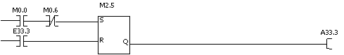 :         SIMATIC S5  SIEMENS 