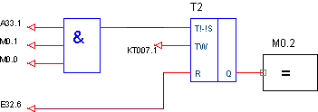 :         SIMATIC S5  SIEMENS 