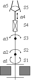 :         SIMATIC S5  SIEMENS 