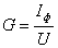 :         SIMATIC S5  SIEMENS 