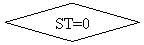 Блок-схема: решение: ST=0