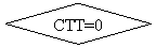Блок-схема: решение: СТТ=0