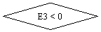 Блок-схема: решение: E3 < 0