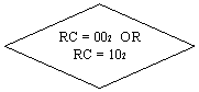 Блок-схема: решение: RC = 002  OR
RC = 102
