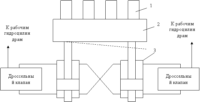 :         75000 