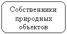 Скругленный прямоугольник: Собственники природных объектов
